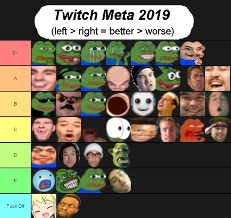 forsenpls|Twitch emotes list: the meaning of Twitch characters, .